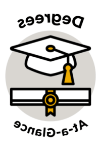 yellow and white graduation cap icon with a degree icon underneath pasted over a light gray circle